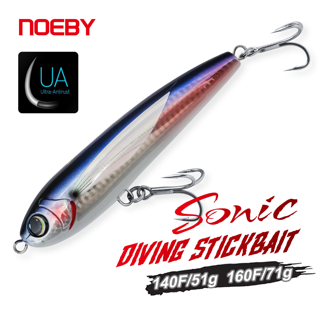 NOEBY Diving Stickbait 140mm 5 - Fishing Lure Buzzbait recensie en prijs