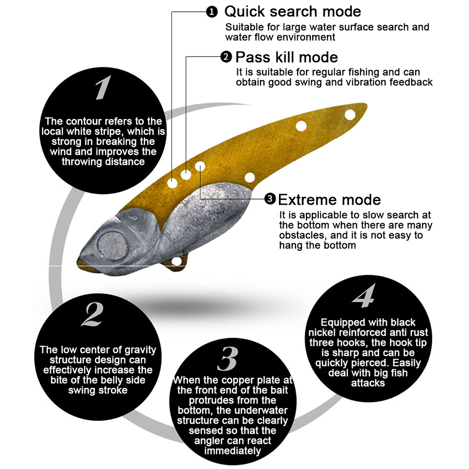 GOBYGO 3.5G-13G Metal VIB Fish - Fishing Lure Swimbait recensie en prijs