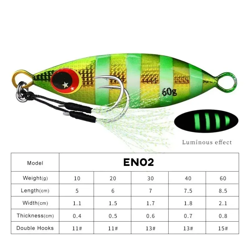 Inchiku Metal Jig Spoon Lure 6 - Fishing Lure Buzzbait recensie en prijs