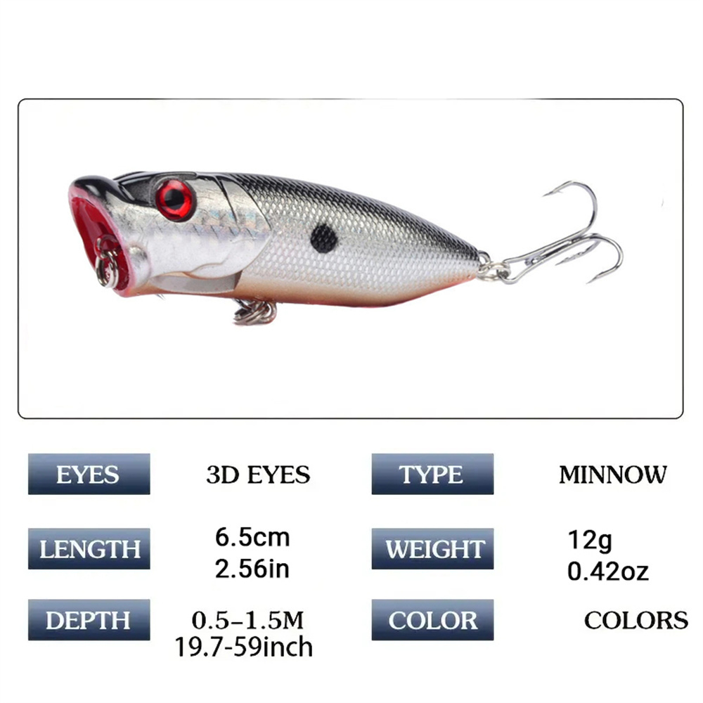 5Pcs Popper Fishing Lures 3d E - Fishing Lure Popper recensie en prijs