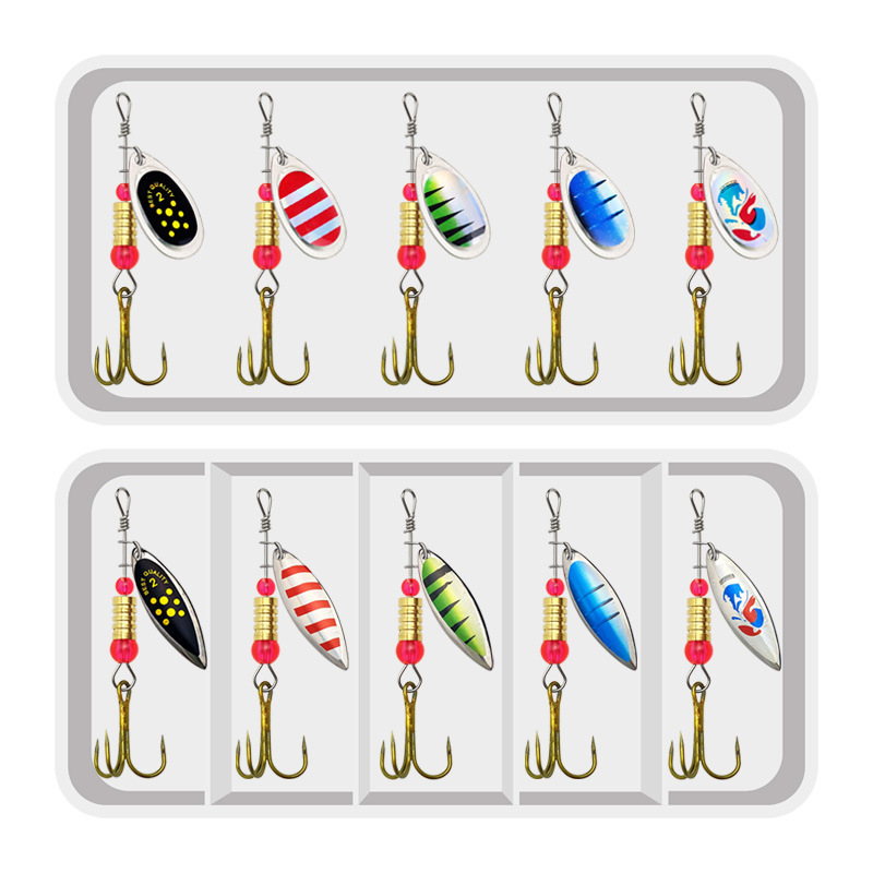 Fishing Lure Spinner Rotation  - Fishing Lure Making Kit recensie en prijs
