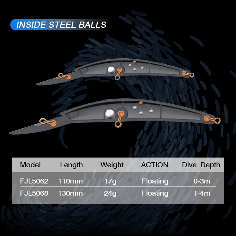 FJORD Floating Fishing Lure 11 - Fishing Lure Swimbait recensie en prijs