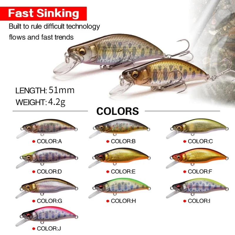 1pc Japan Design 51mm 4.2g Sin - Fishing Lure Crankbait recensie en prijs