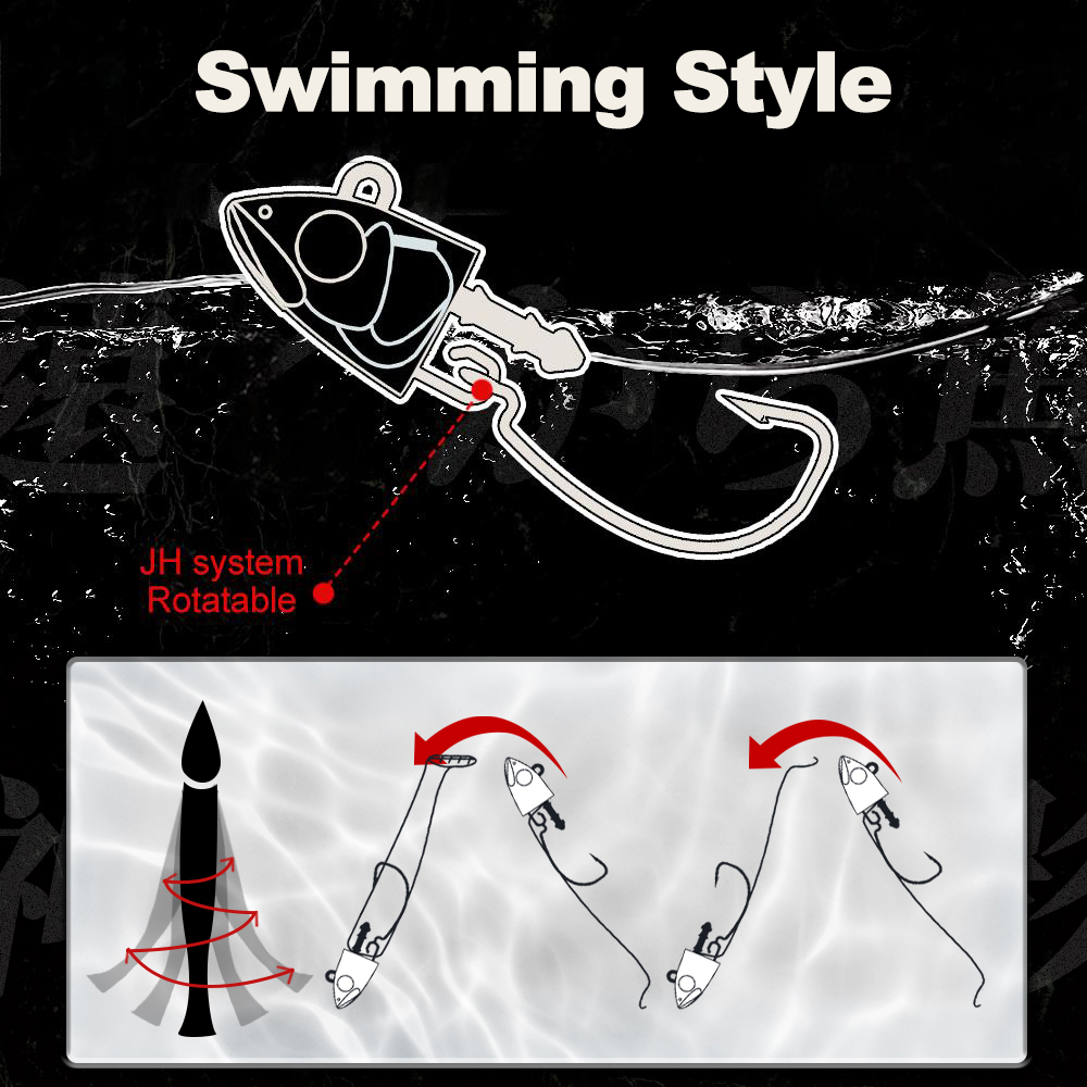Hunthouse Barre T. Minnow Fish - Fishing Lure Soft Plastic recensie en prijs