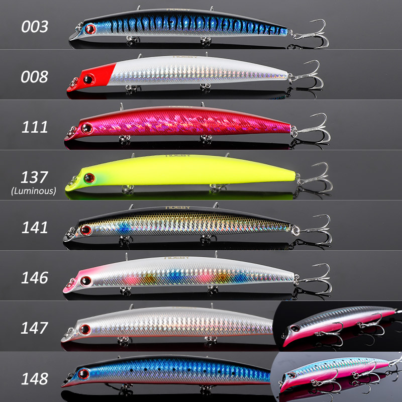 NOEBY Sasuke Minnow Fishing Lu - Fishing Lure Swimbait recensie en prijs