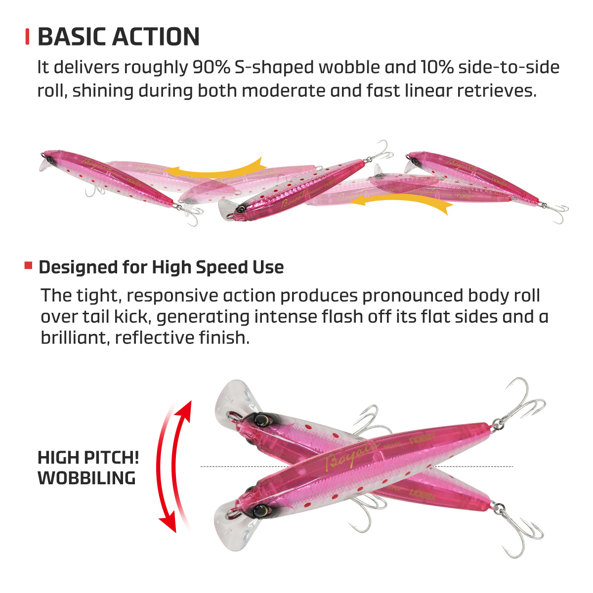 NOEBY Heavy Sinking Minnow Fis - Fishing Lure Buzzbait recensie en prijs
