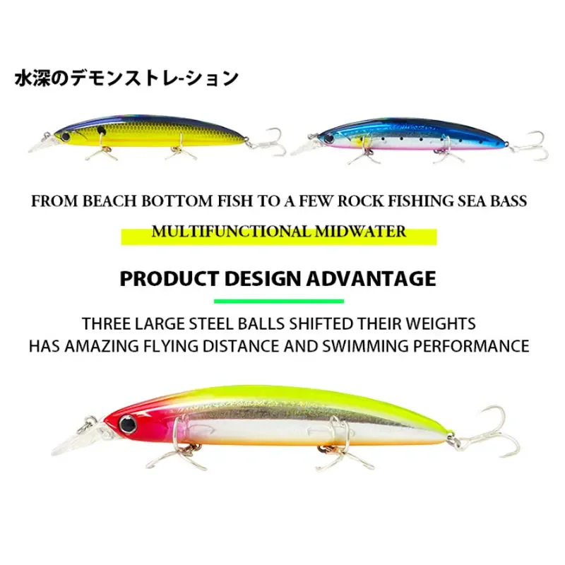 Floating Minnow Fishing Lures  - Fishing Lure Swimbait recensie en prijs