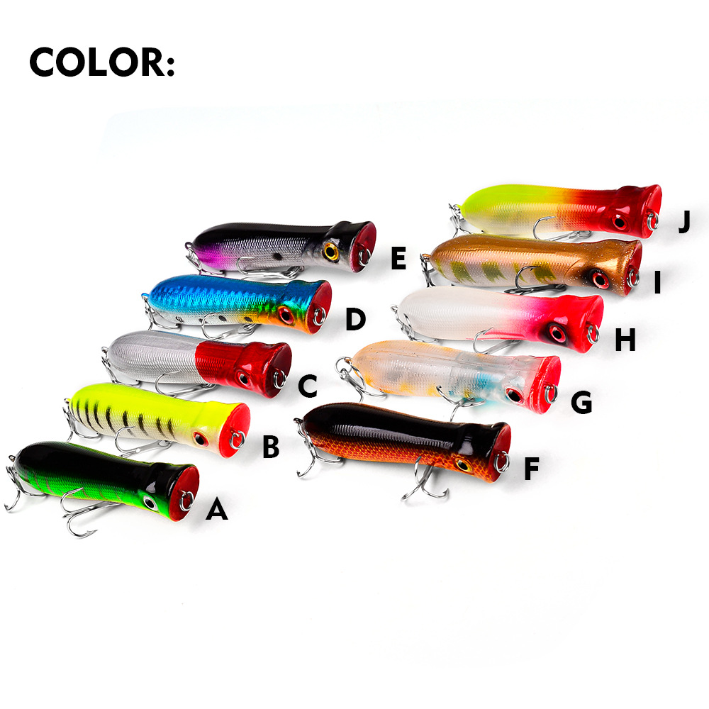Premium Long Casting Popper fo - Fishing Lure Popper recensie en prijs
