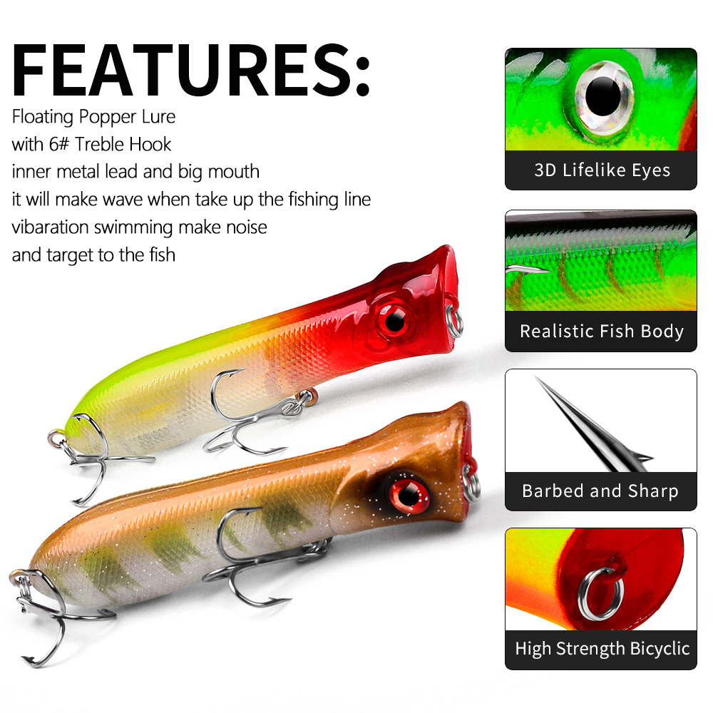 Premium Long Casting Popper fo - Fishing Lure Popper recensie en prijs