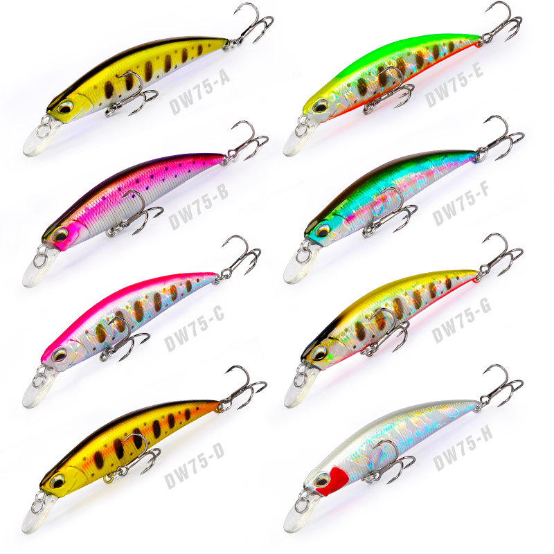 TSURINOYA Sinking Minnow Long  - Fishing Lure Jerkbait recensie en prijs