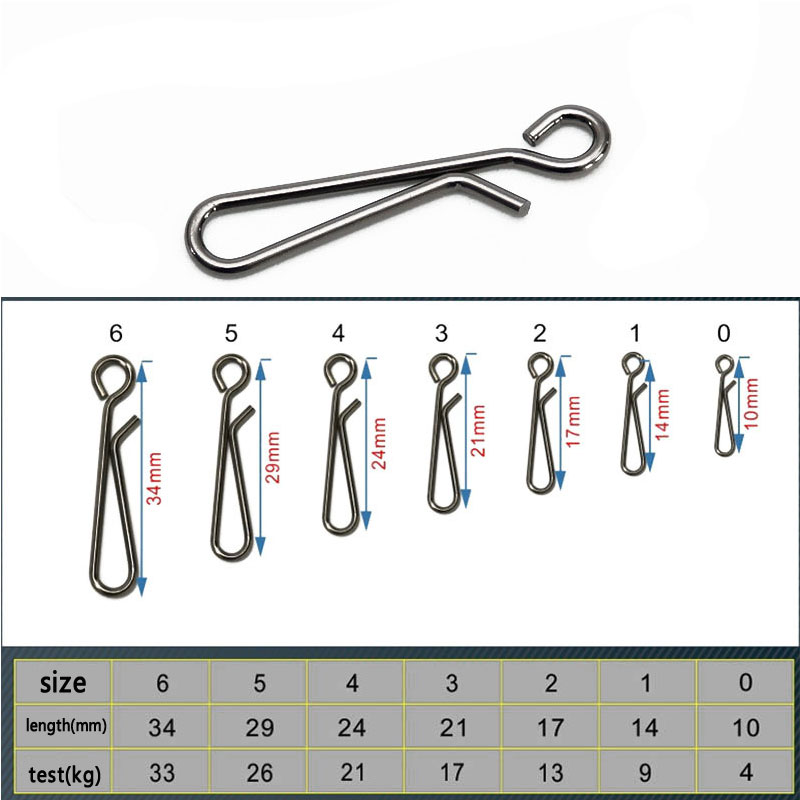 100pcs Saltwater Fishing Stain - Fishing Lure Accessories recensie en prijs