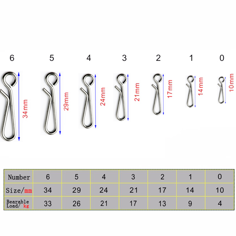 50pcs/box Bearing Lock Rolling - Fishing Lure Accessories recensie en prijs