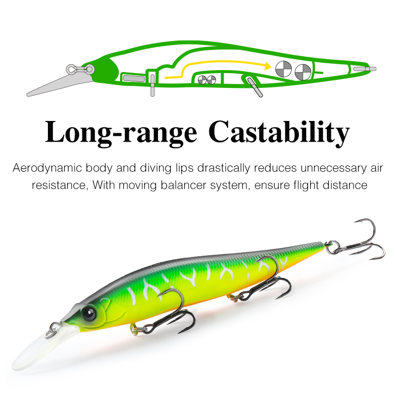 TSURINOYA  Suspending Minnow J - Fishing Lure Jerkbait recensie en prijs