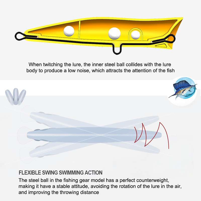 FJORD 140mm 51g Popper Fishing - Fishing Lure Popper recensie en prijs