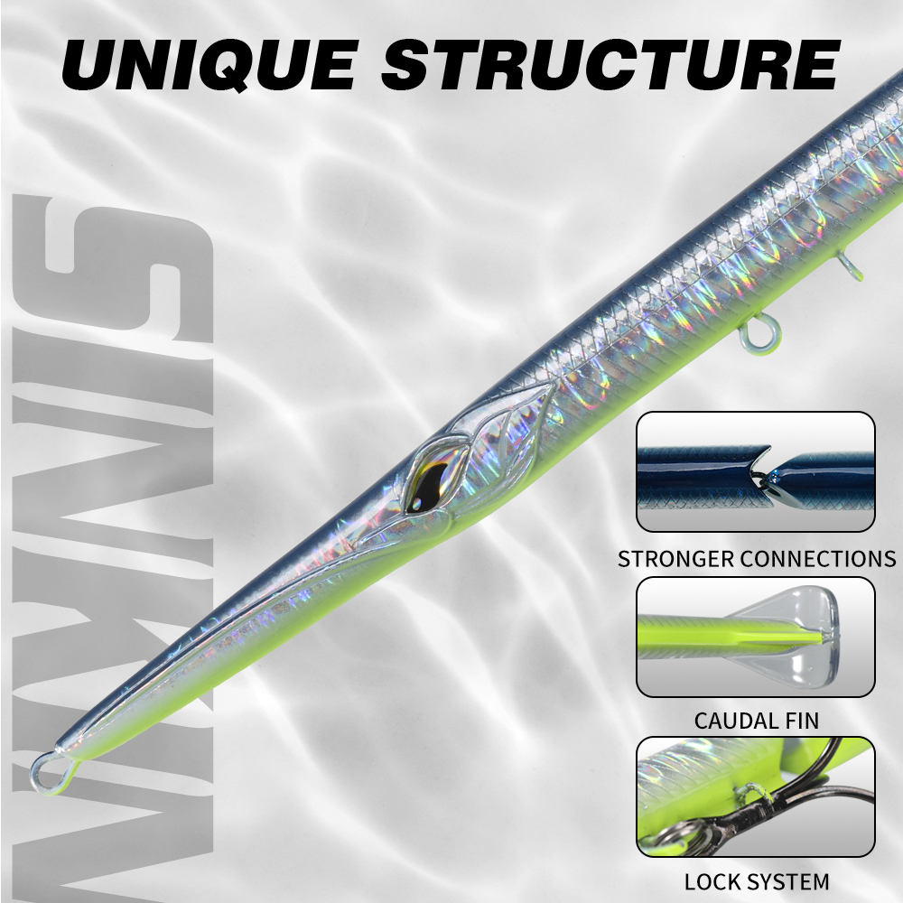 Hunthouse 3PCS Swimbait 255 Jo - Fishing Lure Popper recensie en prijs