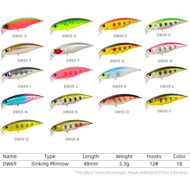 TSURINOYA Fishing Lure DW69 Si - Fishing Lure Jerkbait recensie en prijs