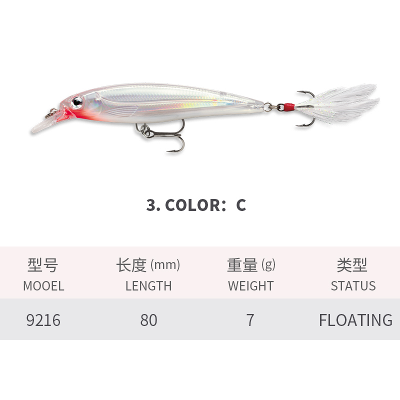 Floating Minnow Fishing Lures  - Fishing Lure Jerkbait recensie en prijs