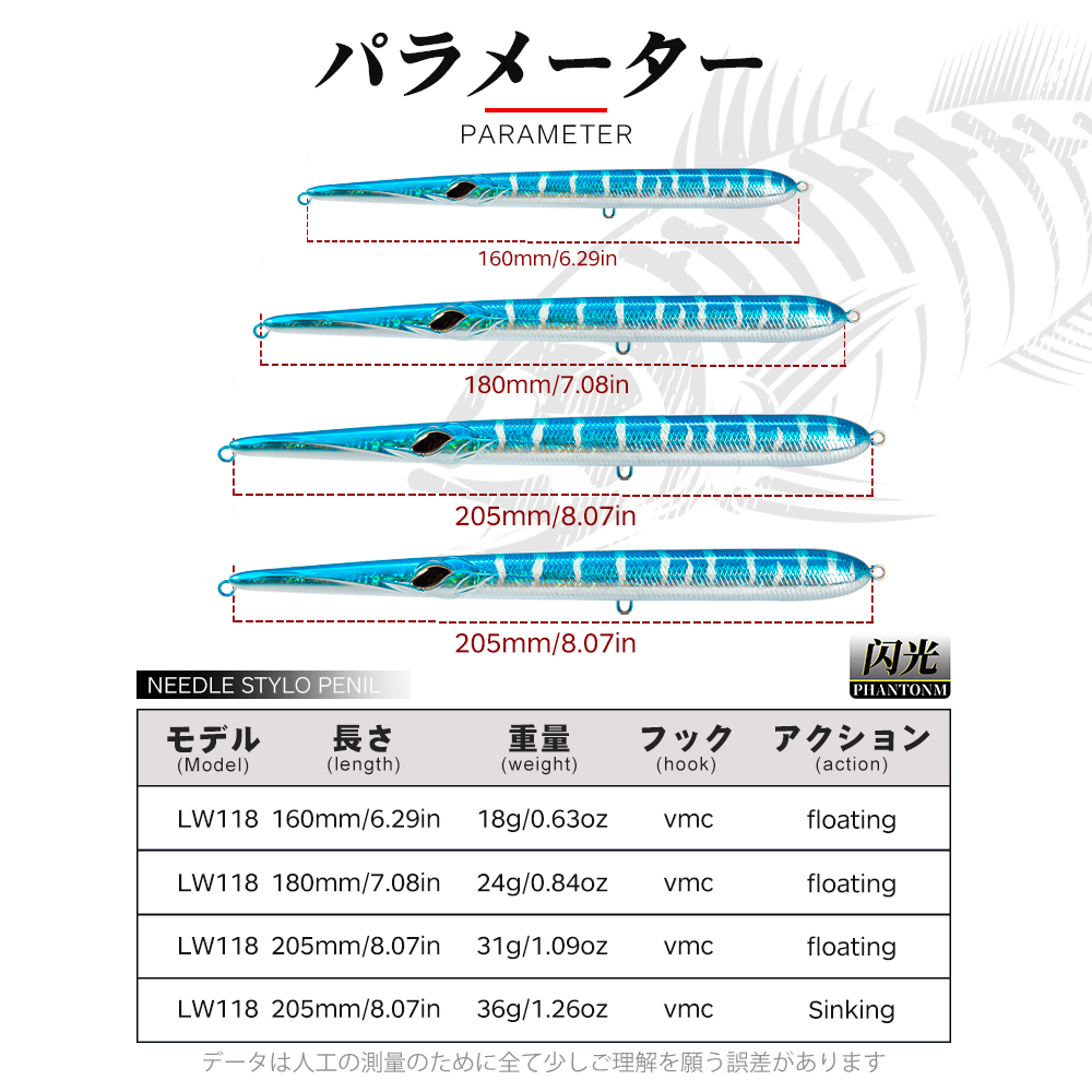 Hunthouse Needle Fishing Lure  - Fishing Lure Swimbait recensie en prijs