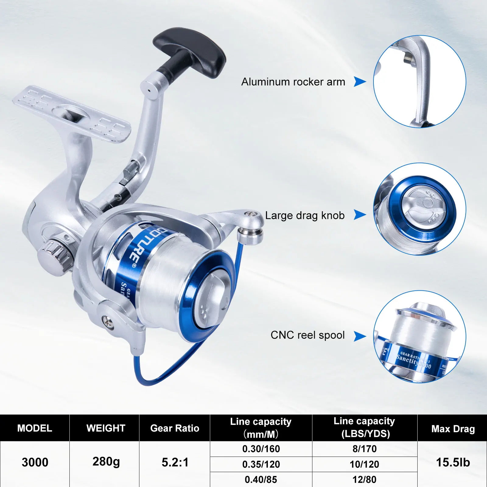 Goture Double Spinning Fishing - Fishing Lure Spinner recensie en prijs