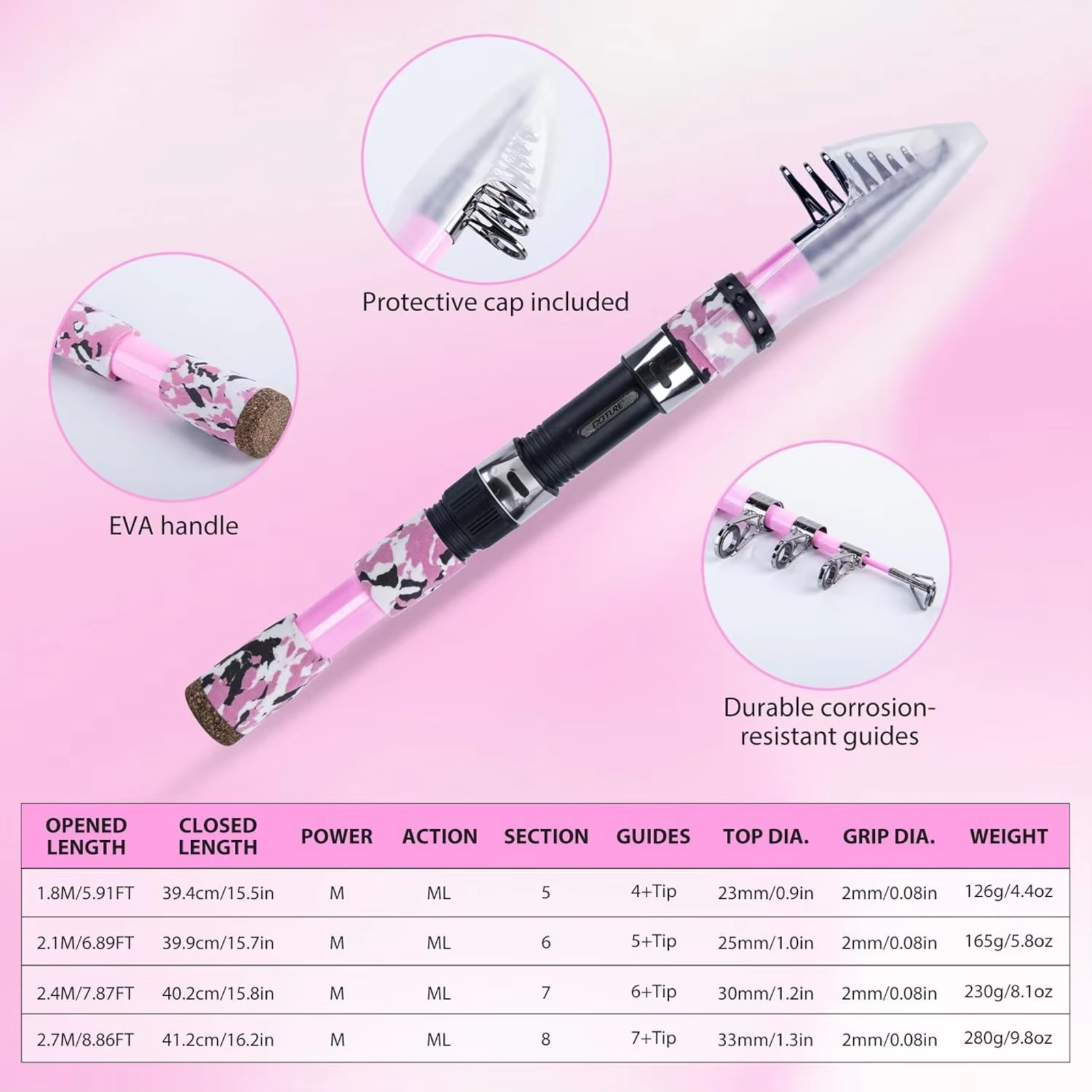 Goture Pink Fishing Rod and Re - Fishing Lure Spinner recensie en prijs