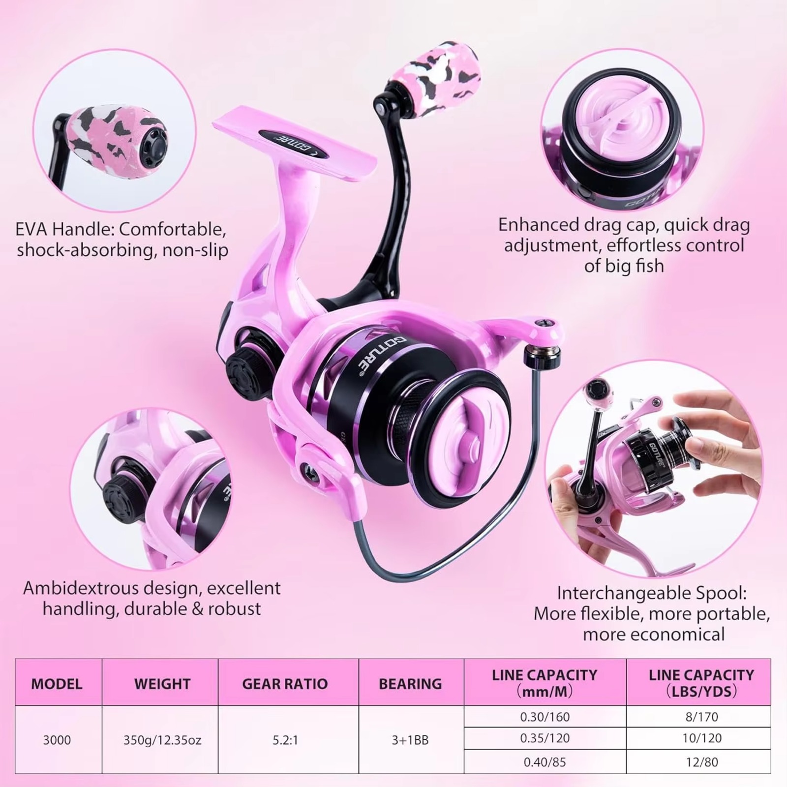 Goture Pink Fishing Rod and Re - Fishing Lure Spinner recensie en prijs